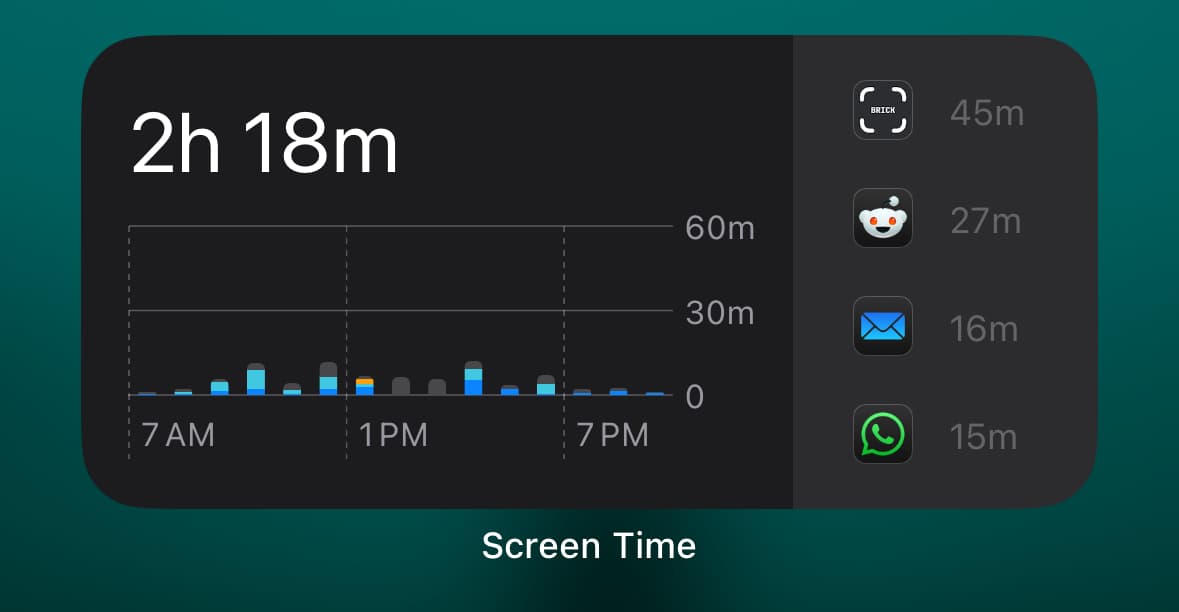 Screen Time